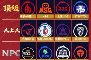 开云官网-夯和顶级应该是争冠梯队的，其他都差点意思